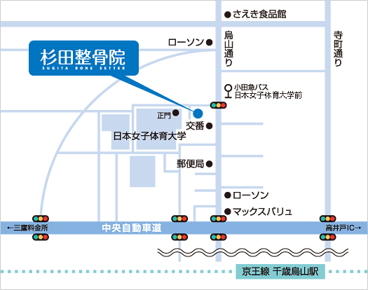 杉田整骨院までの地図